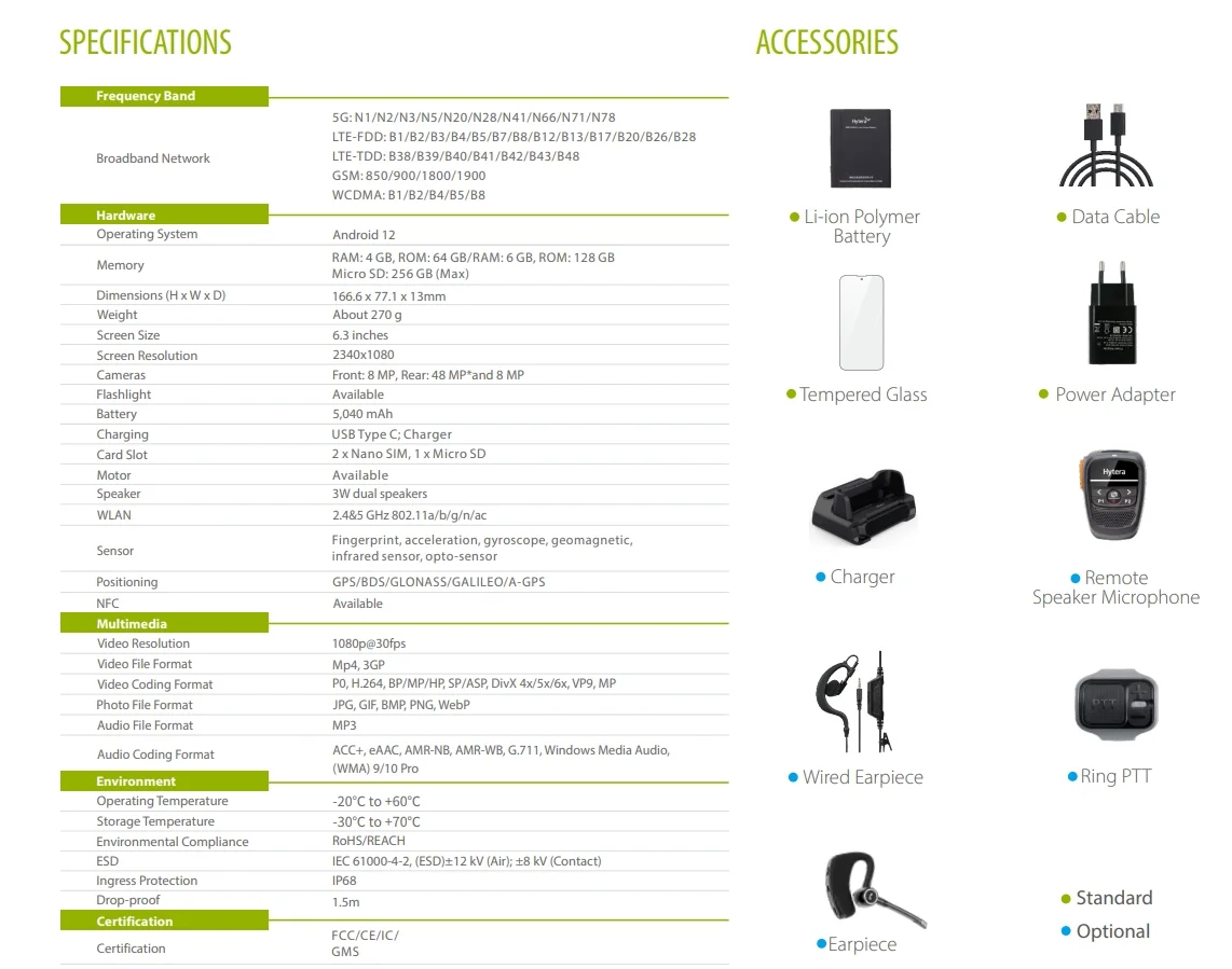 Hytera PNC560 detail view